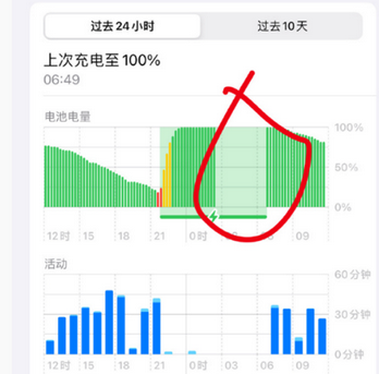剑河苹果授权维修店分享iPhone夜间自动关机 