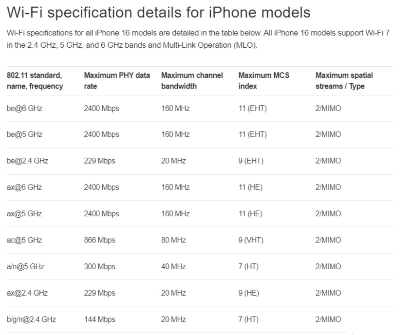 剑河苹果手机维修分享苹果 iPhone 16 Pro / Max 拆解 